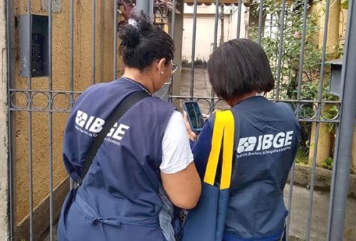 Censo-IBGE