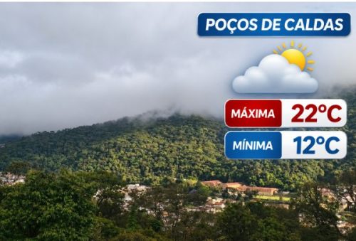 Dimfoto-tempo-pocos-caldas-24-09-2026