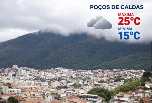 foto-tempo-pocos-caldas-21-09-2026