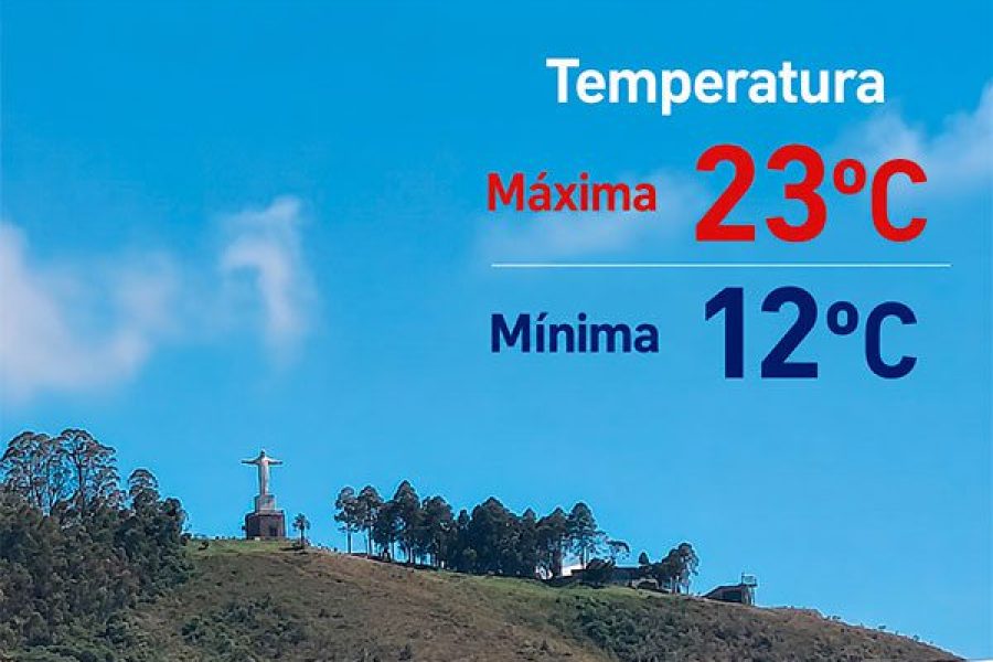 tempo em Poços