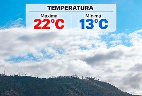 foto-tempo-em-pocos-de-caldas-19-09-2026