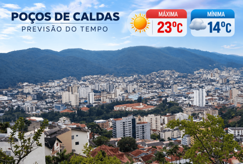 foto-tempo-pocos de Caldas-20-09-2026
