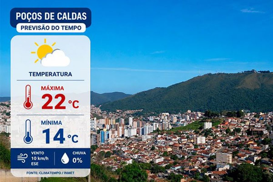 foto-tempo-em-pocos-de-caldas-04-07-2026