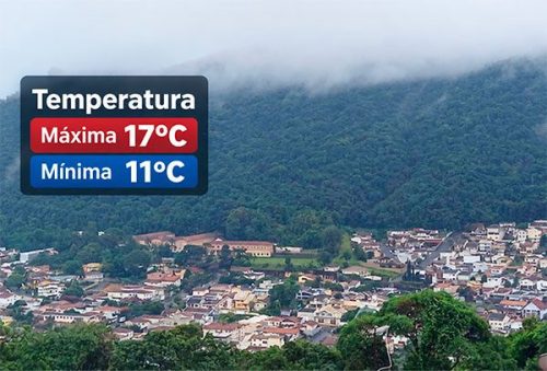foto-tempo-em-pocos-de-caldas-07-09-2026