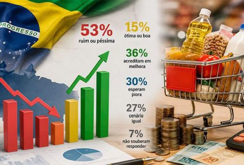foto-economia-editorial-14-07-2026