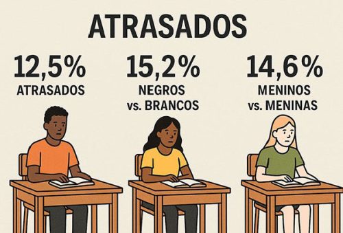 Foto: Ilustração GPT