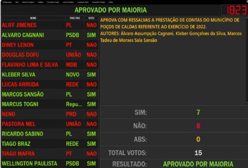 foto-contas-2022-08-07-2026