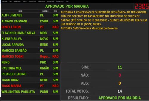 foto-transporte-subsidio-17-12-2025