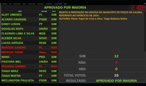 foto-camara-contas-24-03-2026