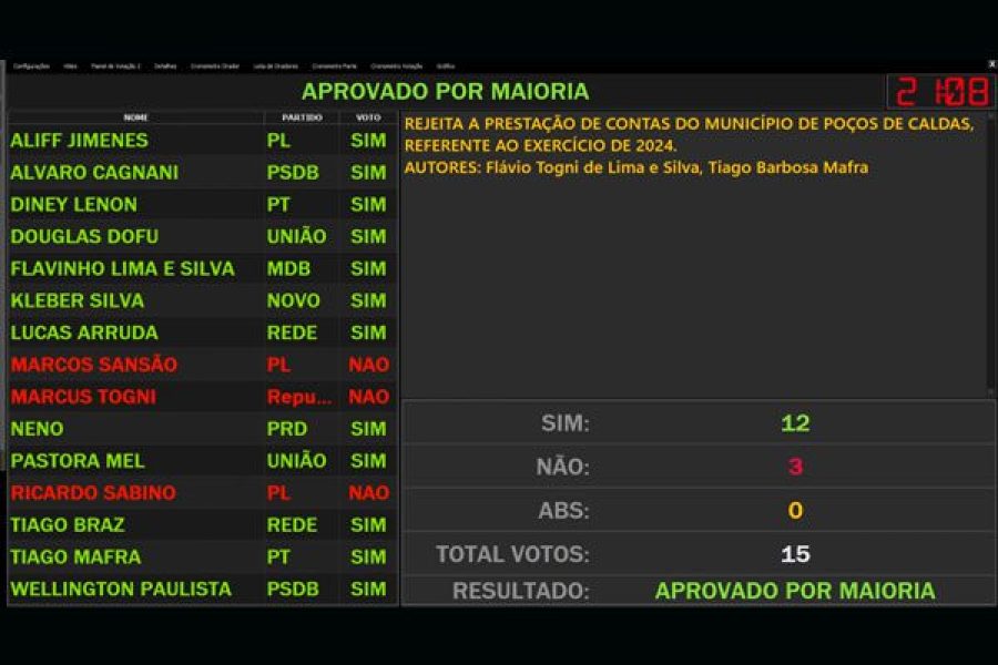 foto-camara-contas-24-03-2026