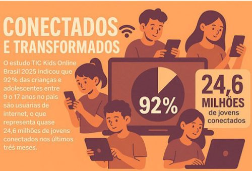 foto-canectados-editorial-22-10-2025