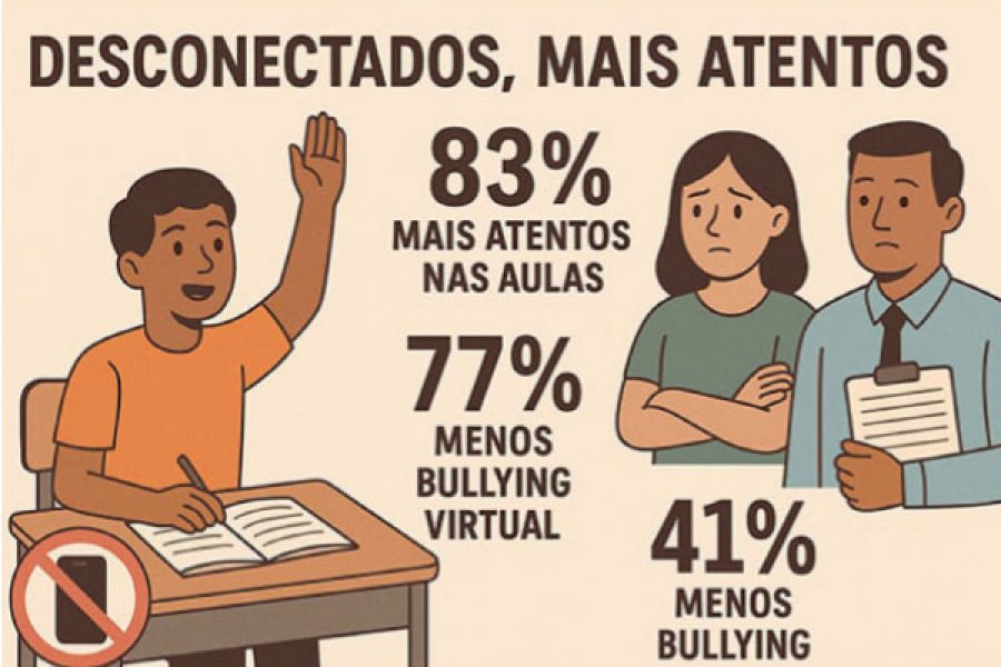 Foto: Ilustração GPT