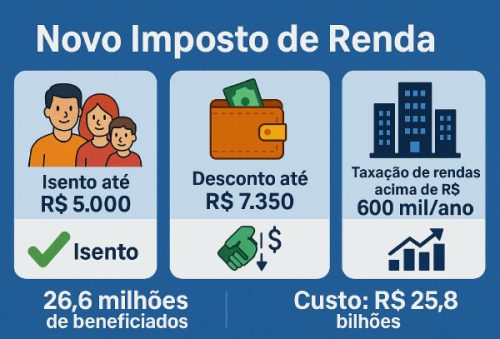 foto-editorial-arte-colunao-02-10-2025