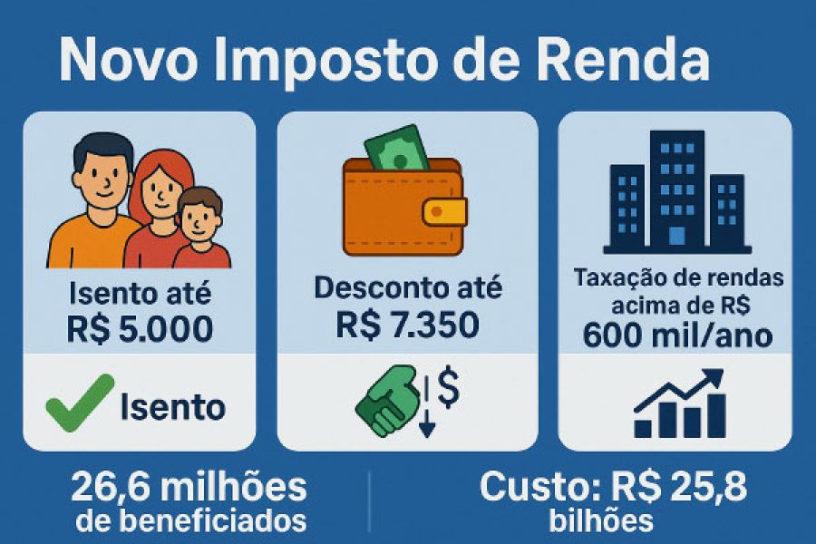 foto-editorial-arte-colunao-02-10-2025