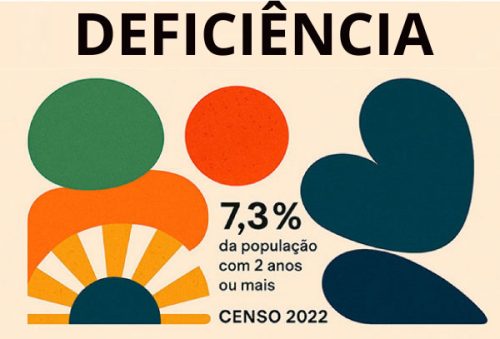 foto-editorial-deficiencia-23-05-2025