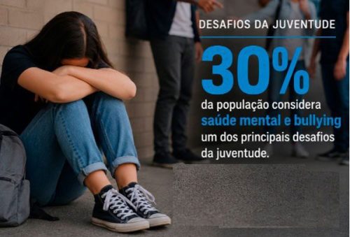 foto-editorial-juventude-21-06-25