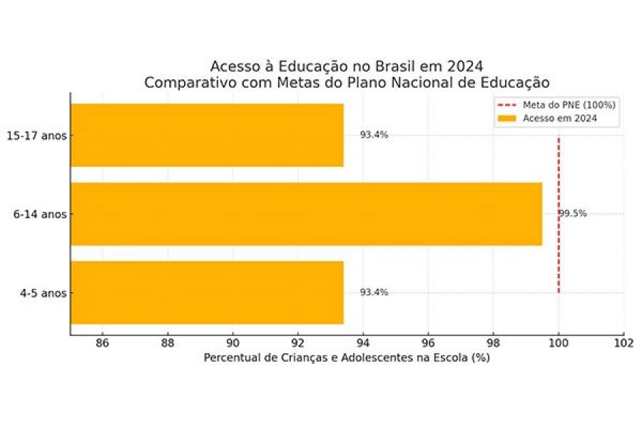 foto-grafico-editorial-13-06-25