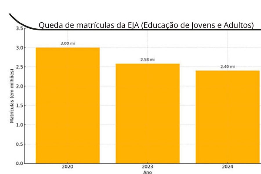 foto-grafico-editorial-23-06-25