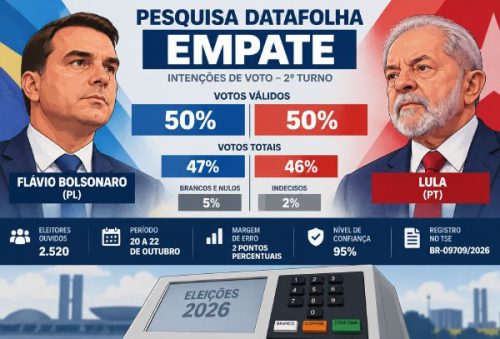 foto-pesquisa-datafolha-22-10-26