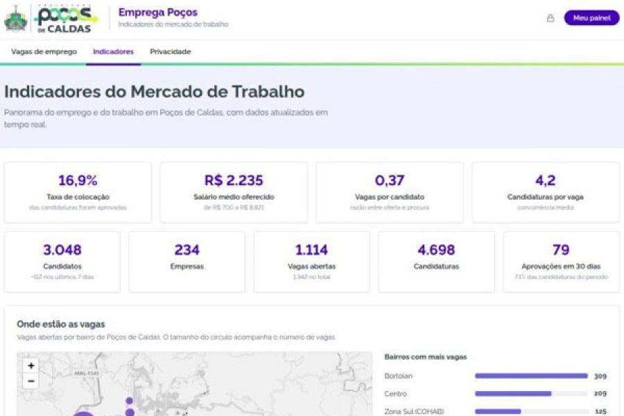 foto-portal-gratuito-da-prefeitura-conecta-trabalhadores-e-empresas-em-pocos-30-10-26