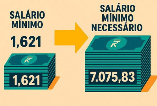 foto-salario-editorial-10-12-2025