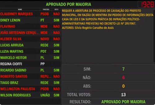 vota_5