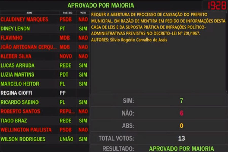 vota_5